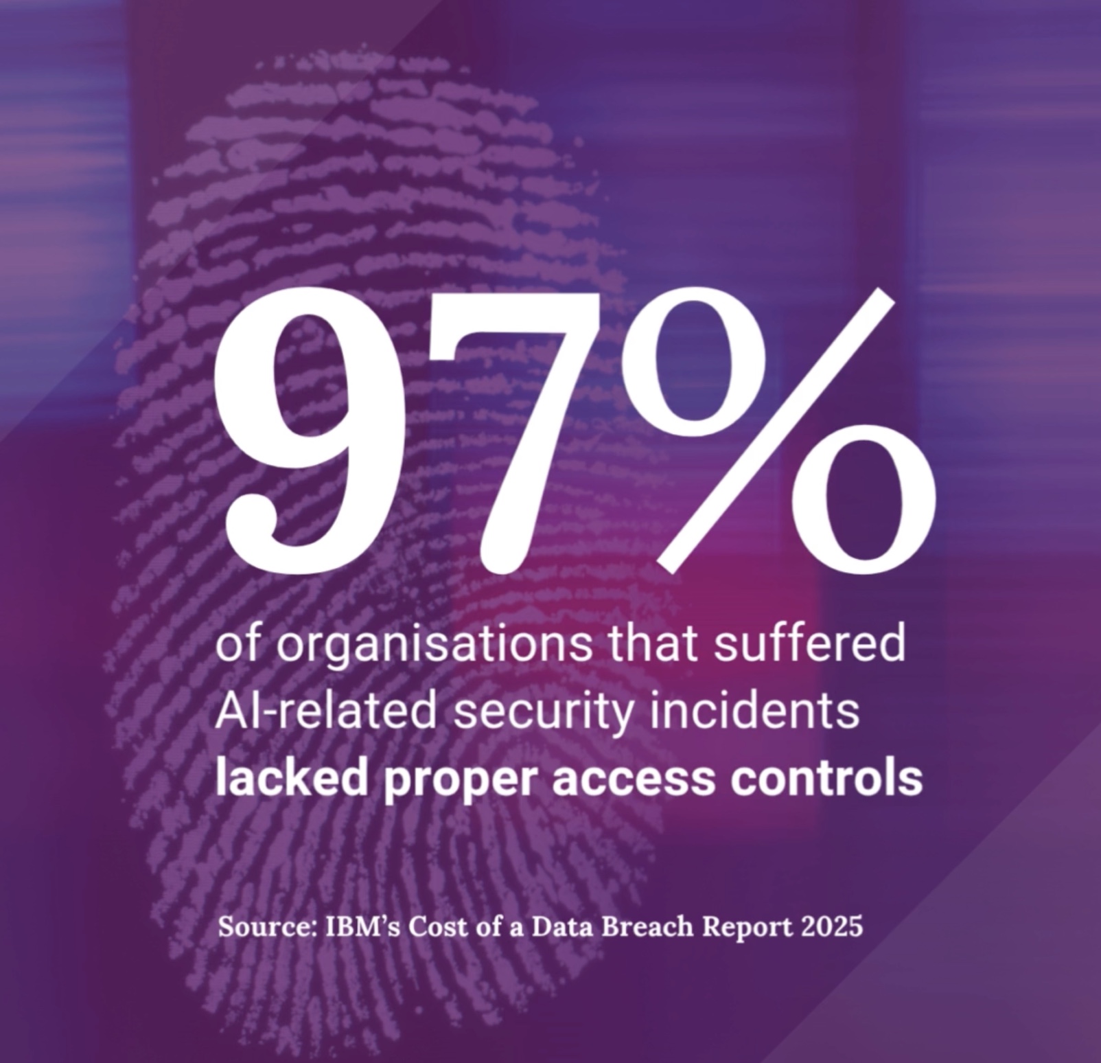 What role do you think the DPO should play in shaping your organisation’s AI governance framework?